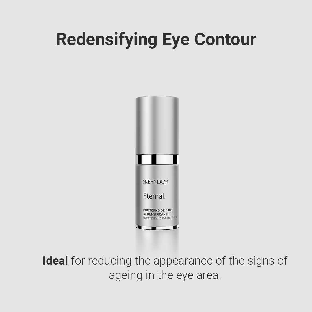 Redensifying Eye Contour