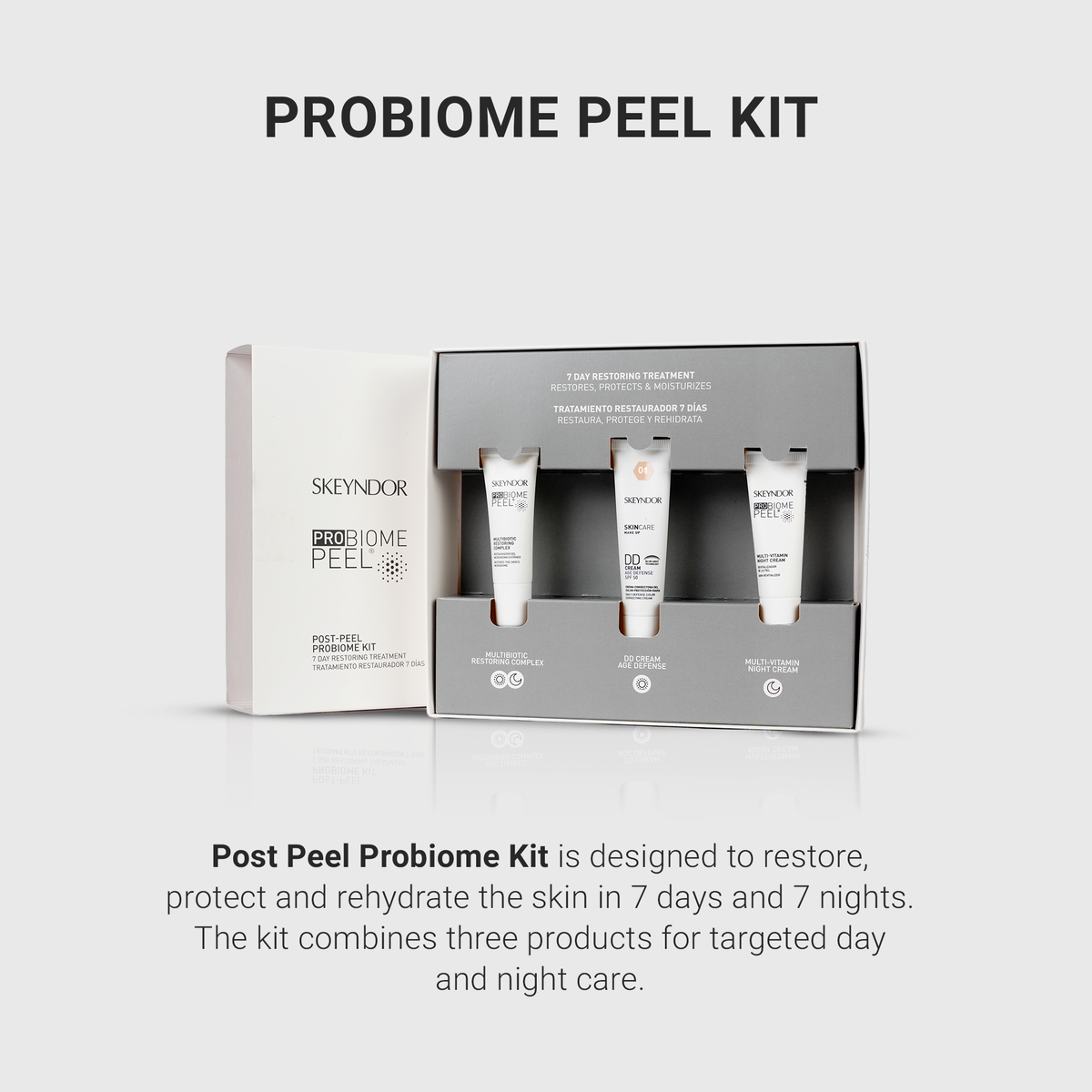 7 Days Post Peel Home Kit 01