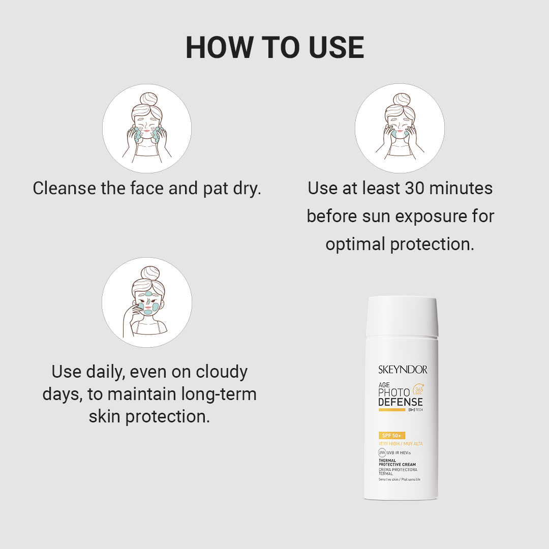 Thermal Protective Cream Sensitive Skin SPF 50+