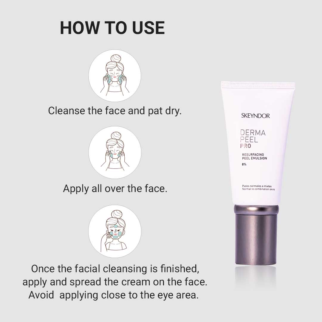 Resurfacing Peel Emulsion