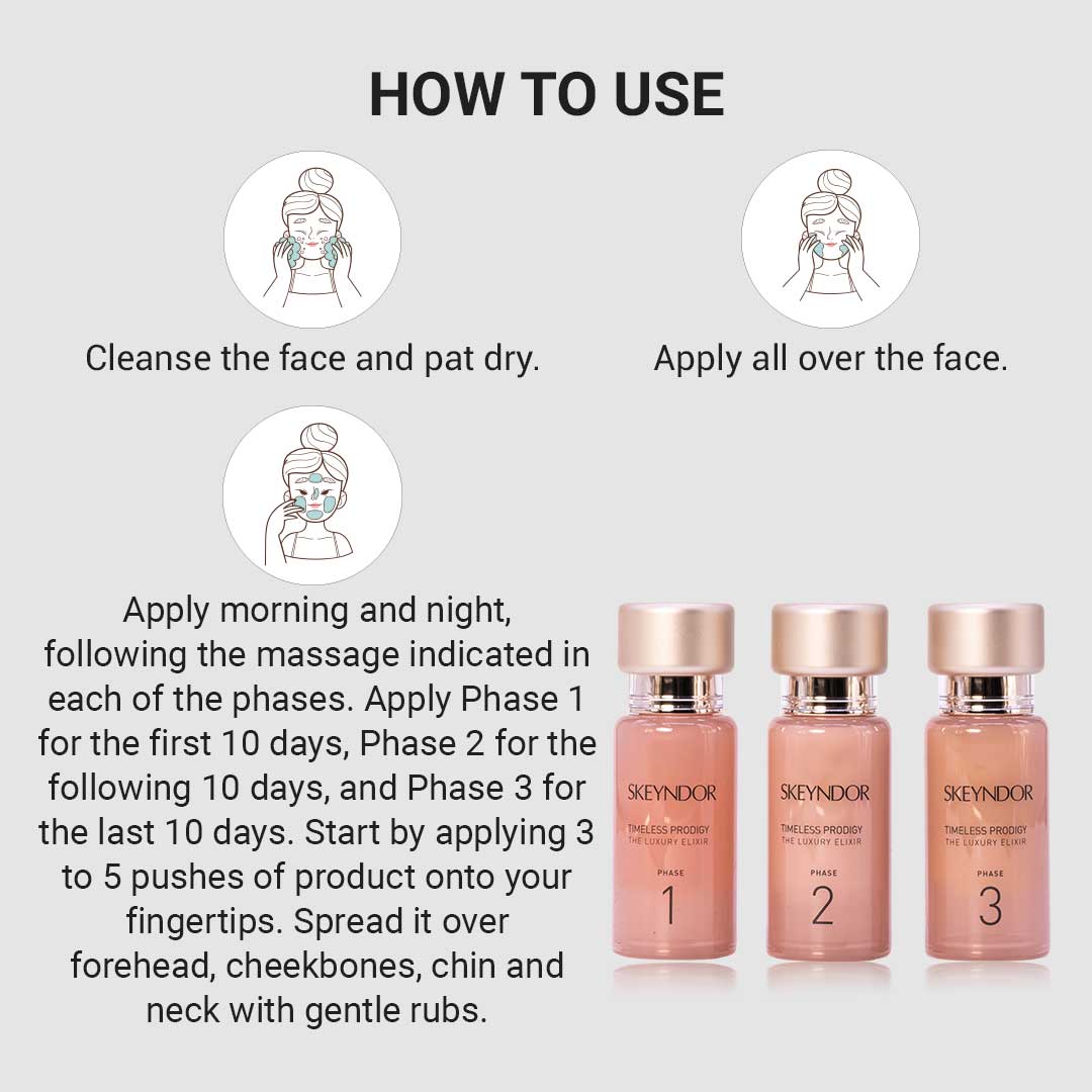 Skeyndor Timeless Prodigy- The Luxury Elixir
