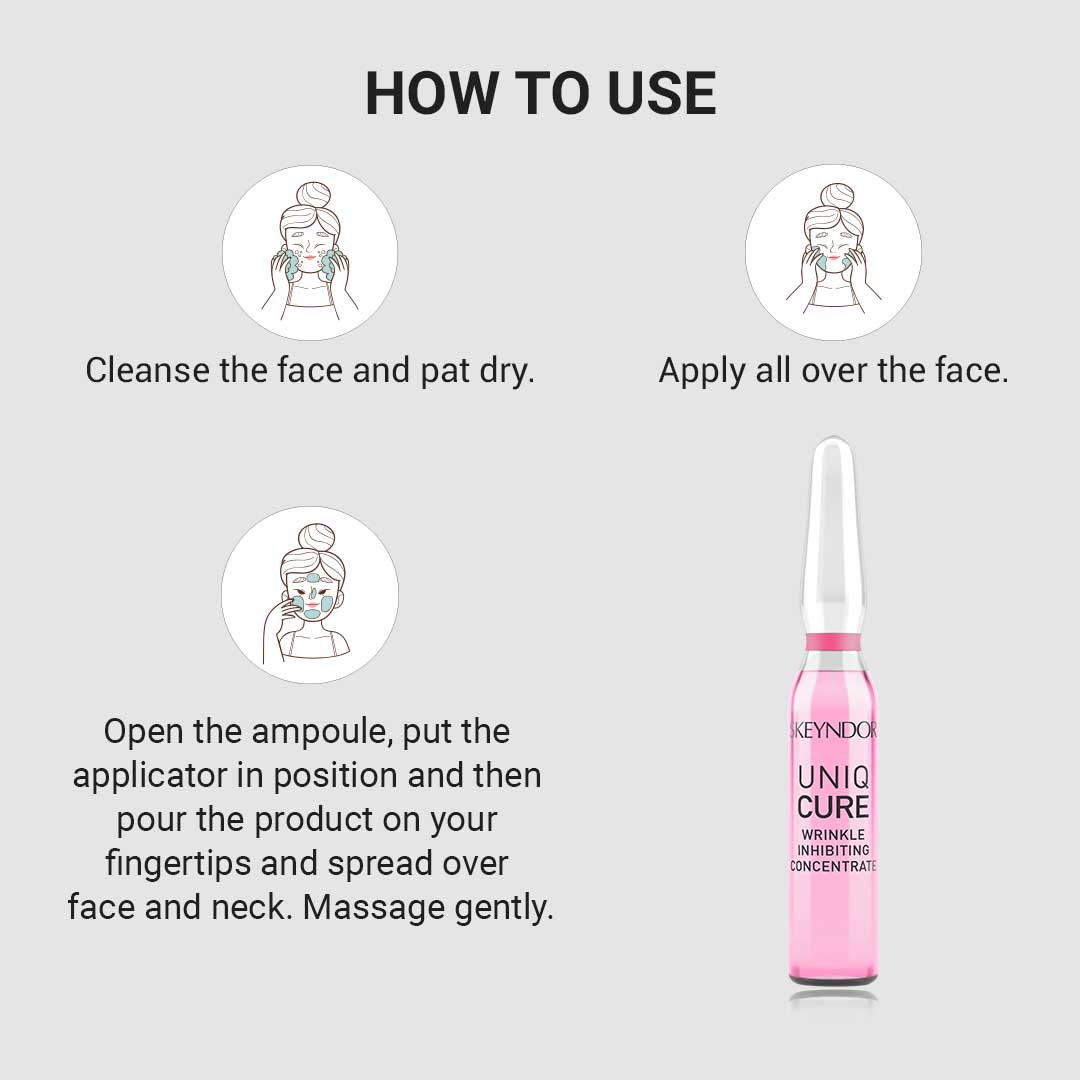 Wrinkle Inhibiting Concentrate