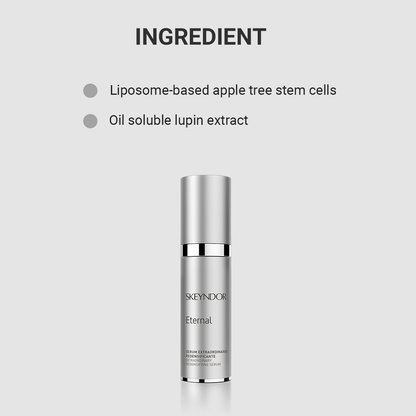 Extra Ordinary Redensifying Serum