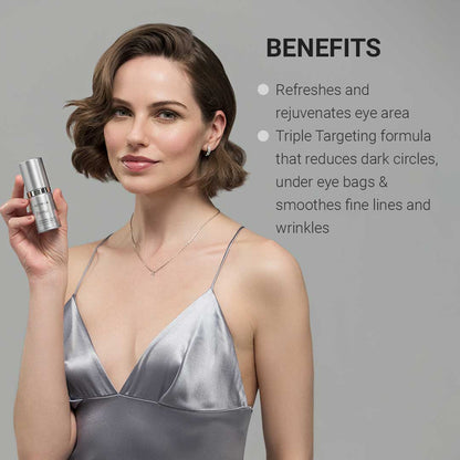 Redensifying Eye Contour
