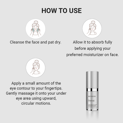 Redensifying Eye Contour