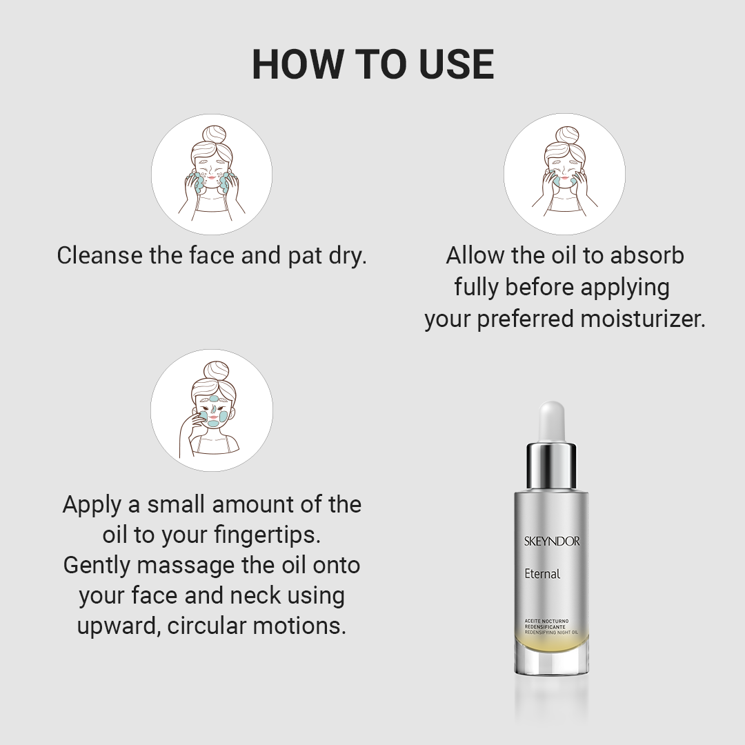 Redensifying Night Oil
