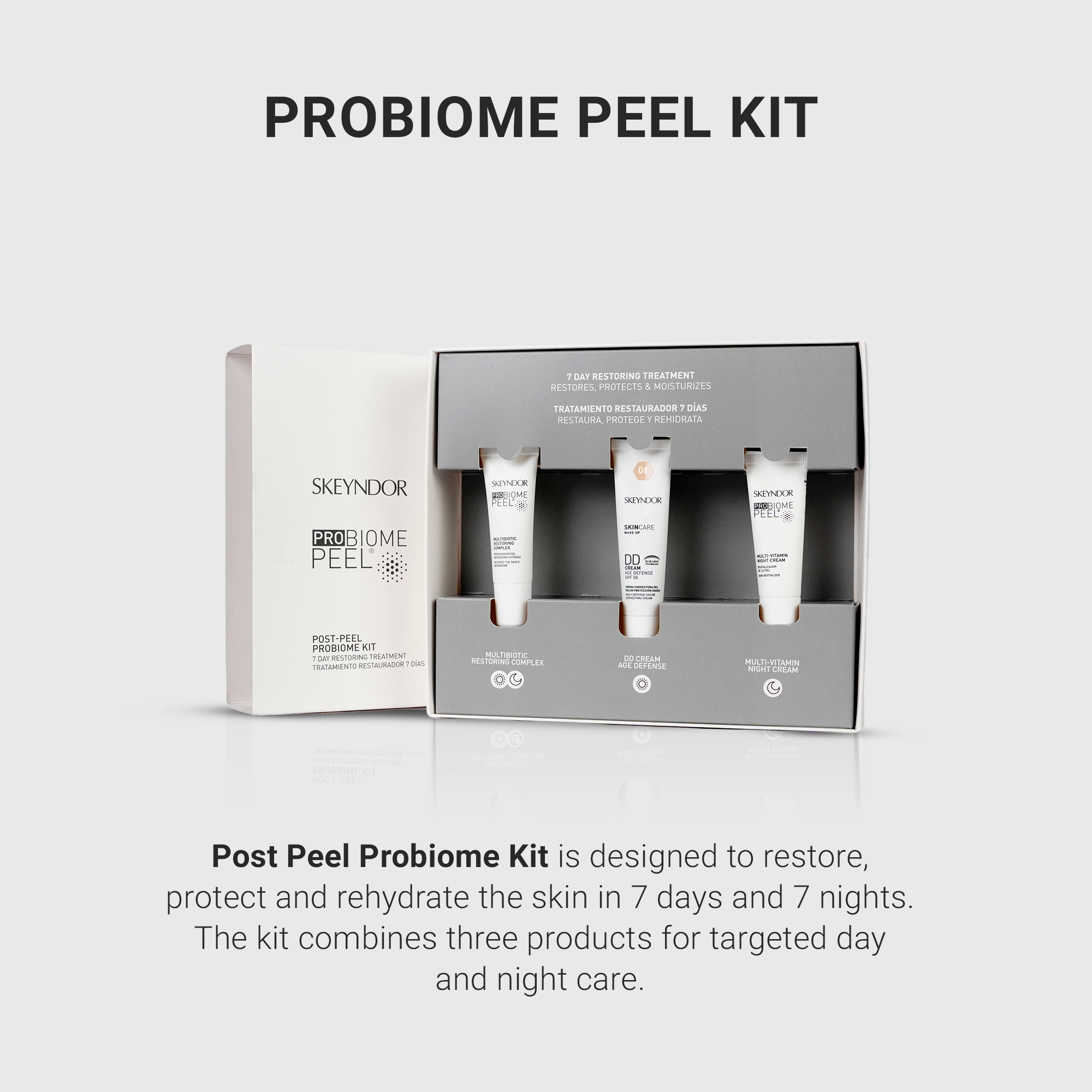 7 Days Post Peel Home Kit 01