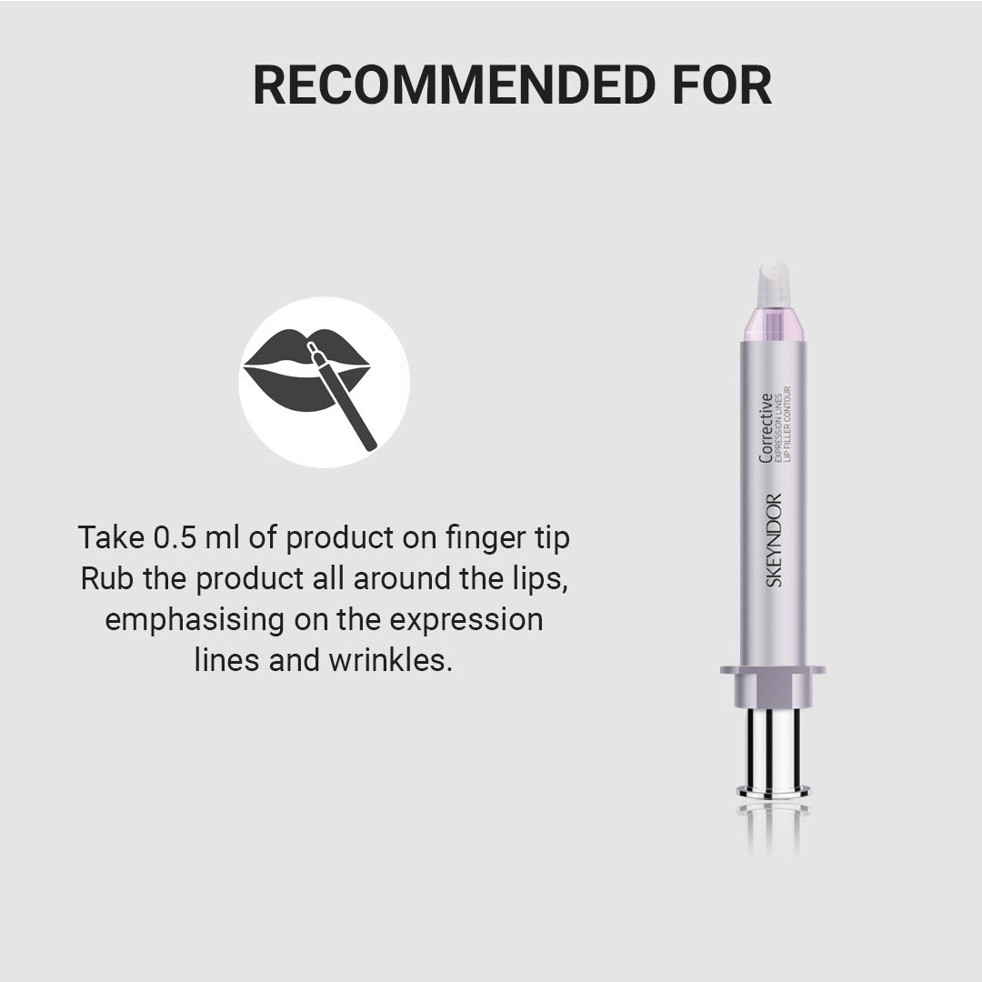 Expression Line - Lip Filler Contour