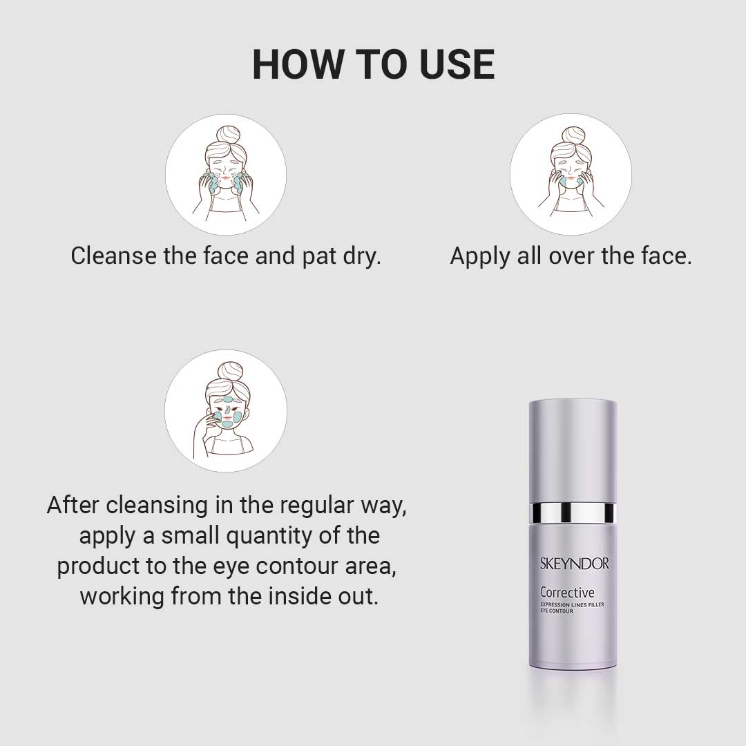 Expression Lines Filler Eye Contour