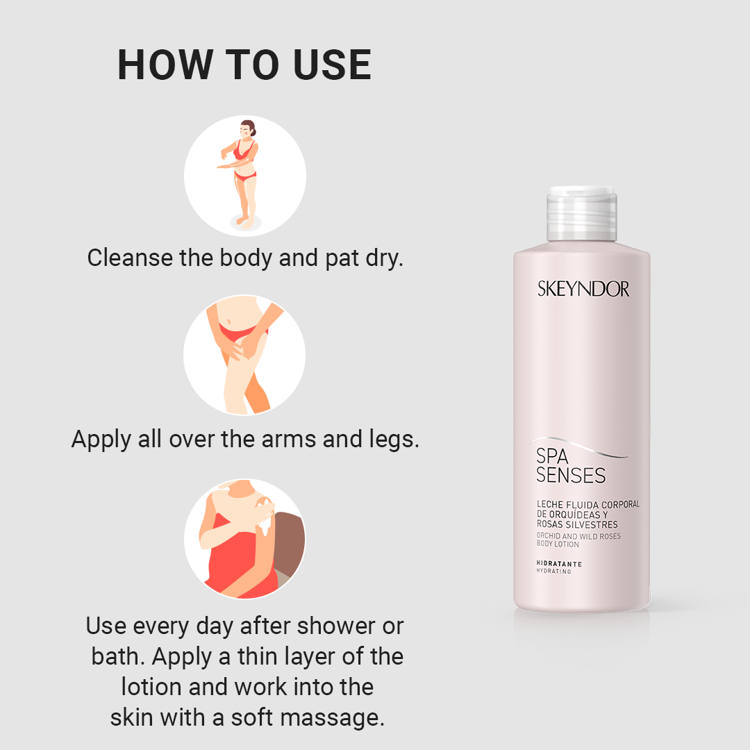 Orchid & Wild Roses Body Lotion