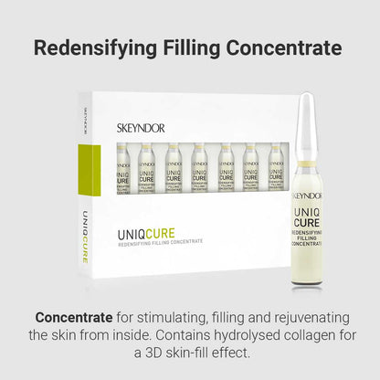 Redensifying Filling Concentrate
