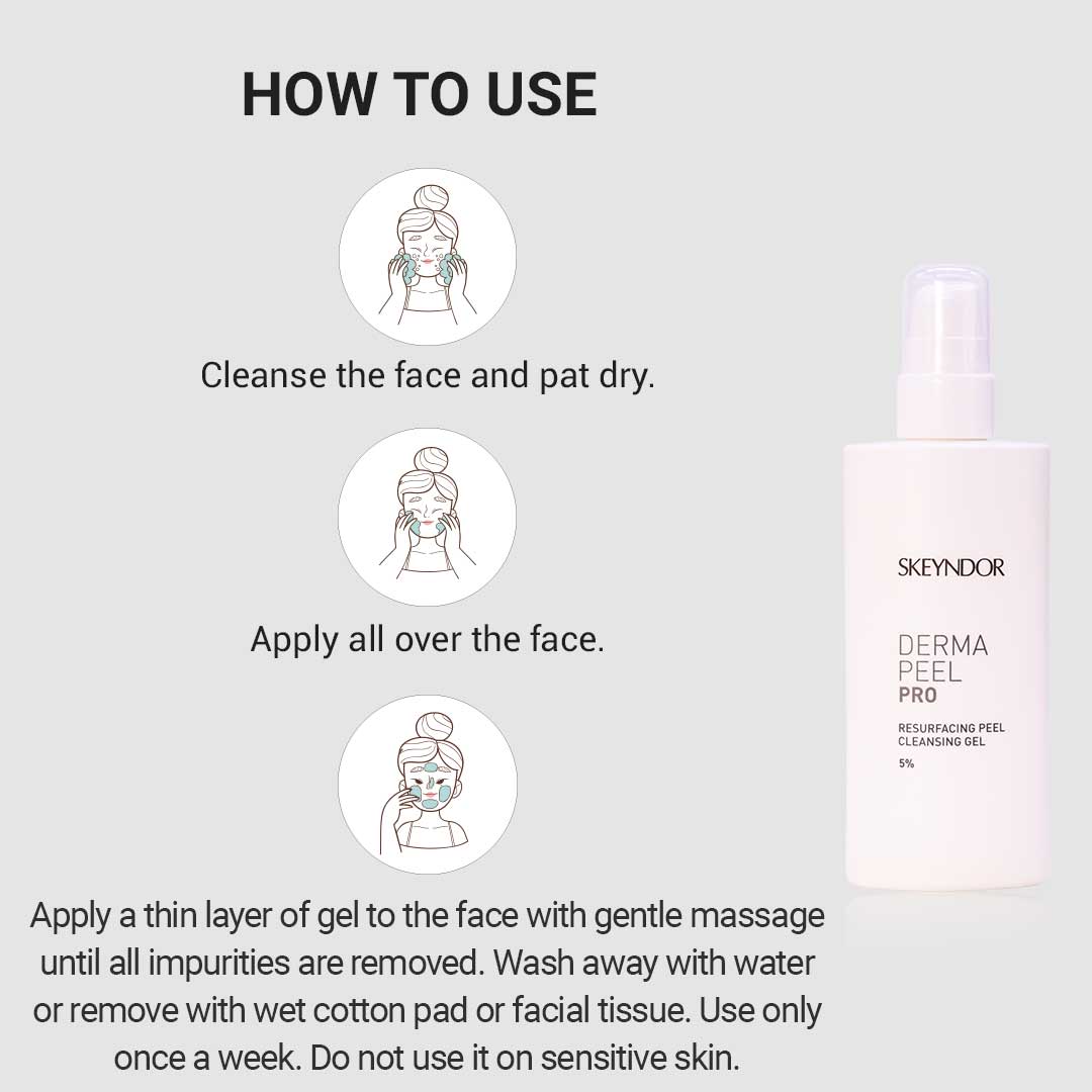 Resurfacing Peel Cleansing Gel 5%