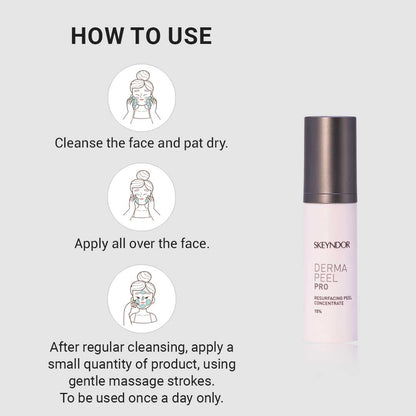 Resurfacing Peel Concentrate 15%