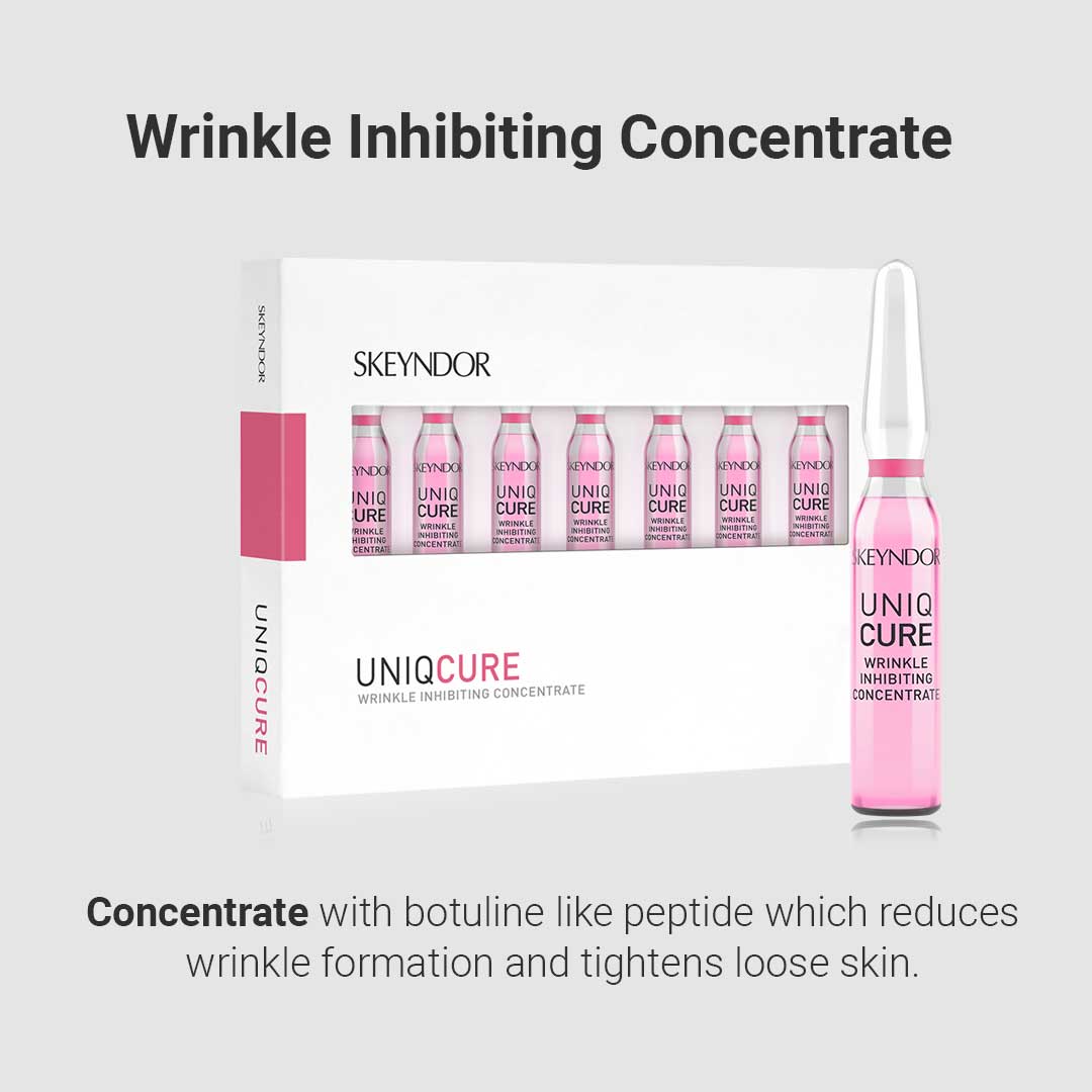 Wrinkle Inhibiting Concentrate